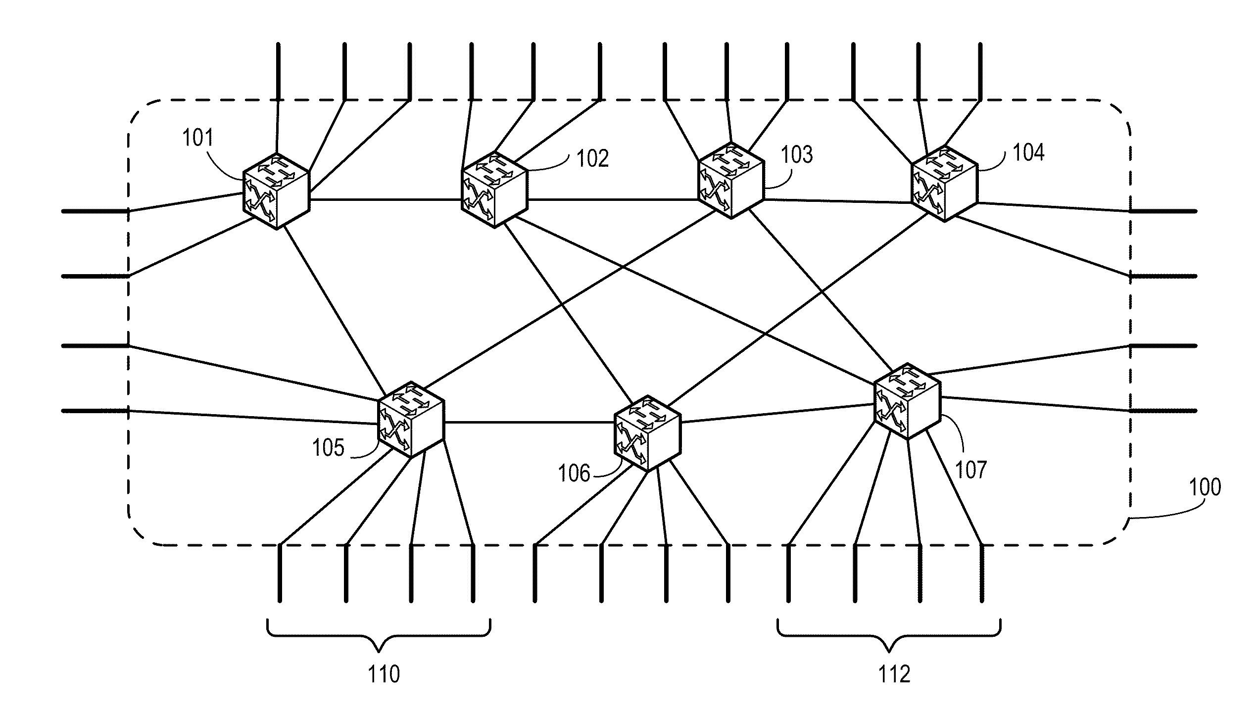 Virtual port grouping for virtual cluster switching