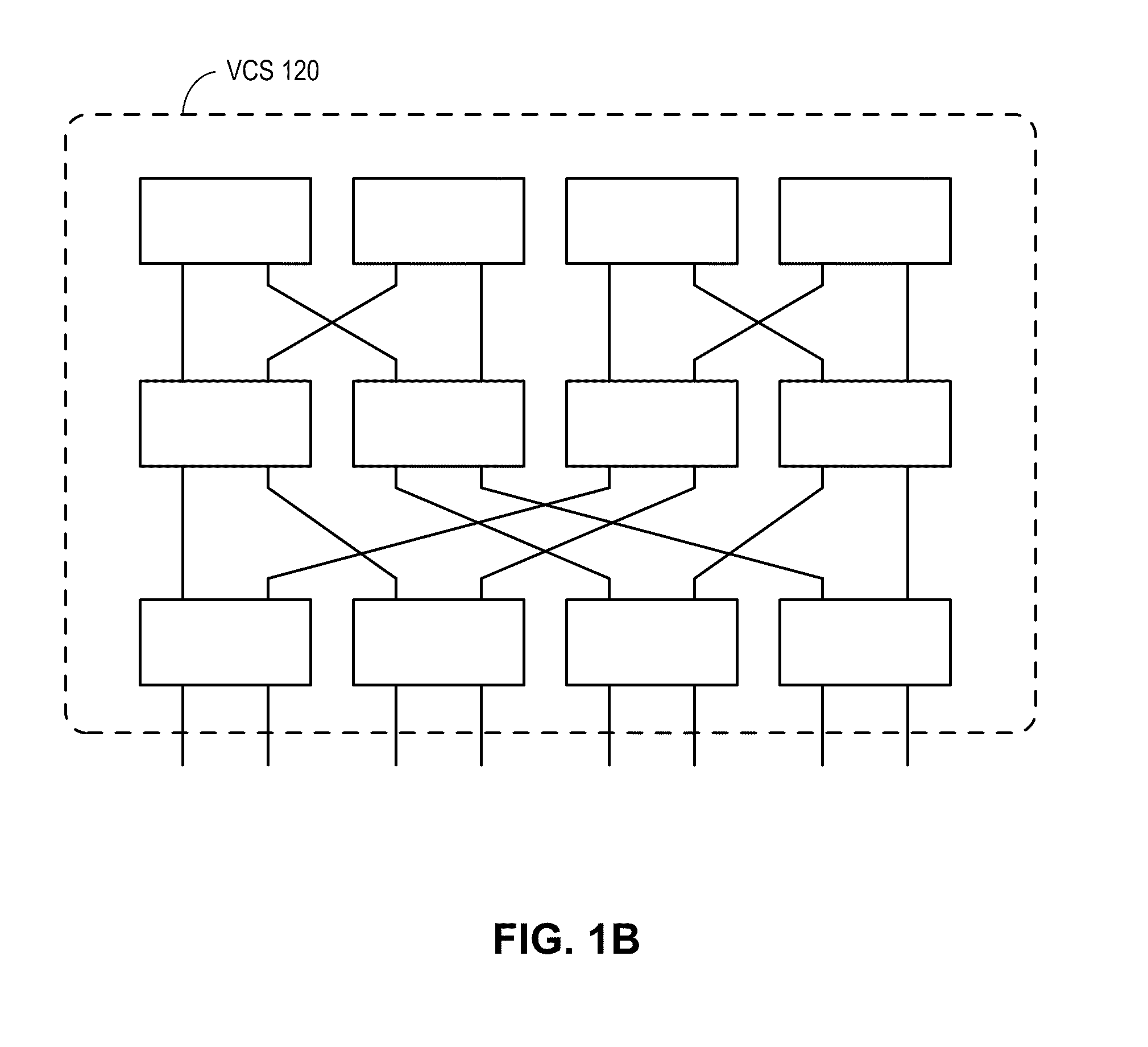 Virtual port grouping for virtual cluster switching