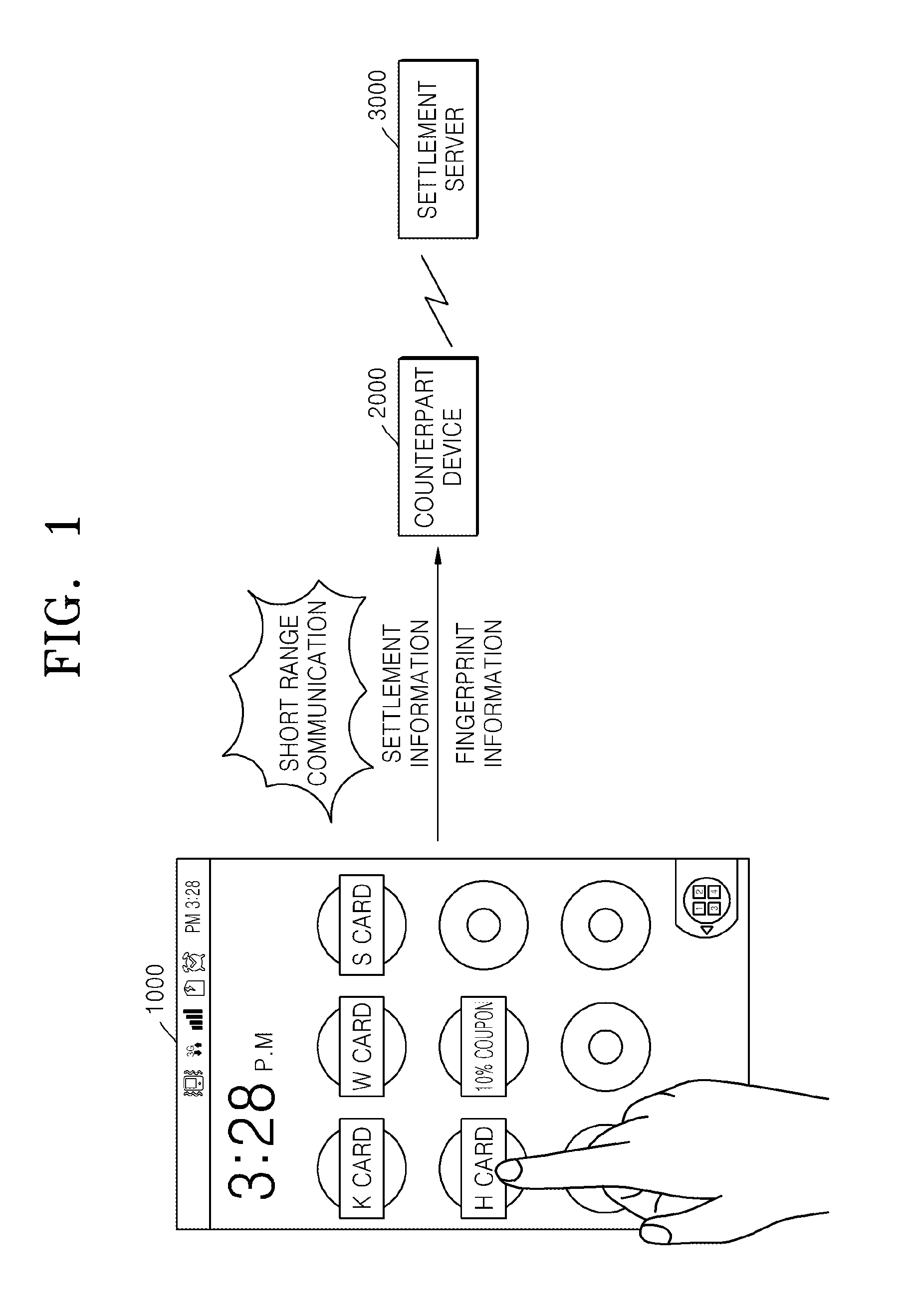 Apparatus and method for providing interaction information by using image on device display