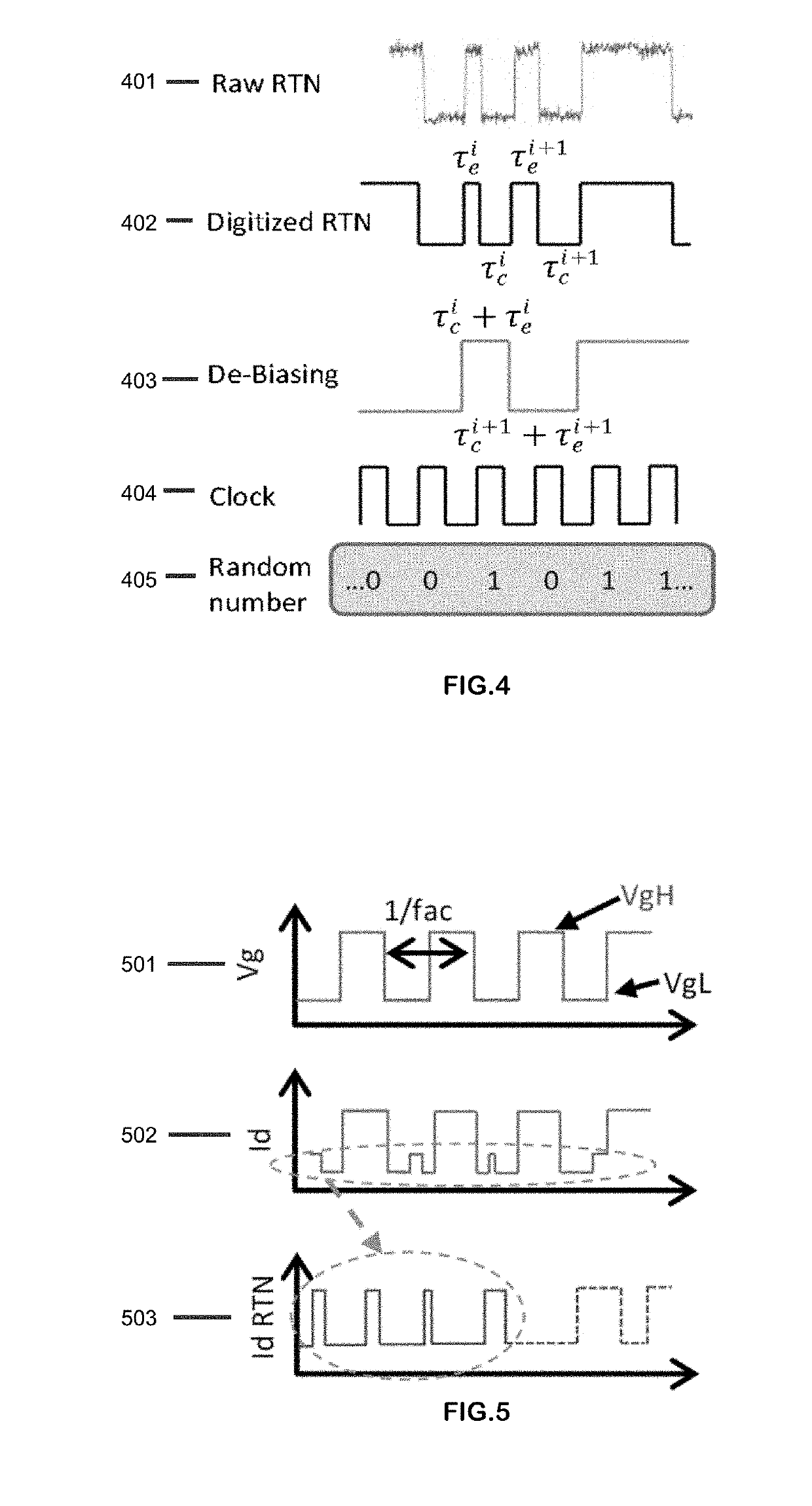 Random number generation