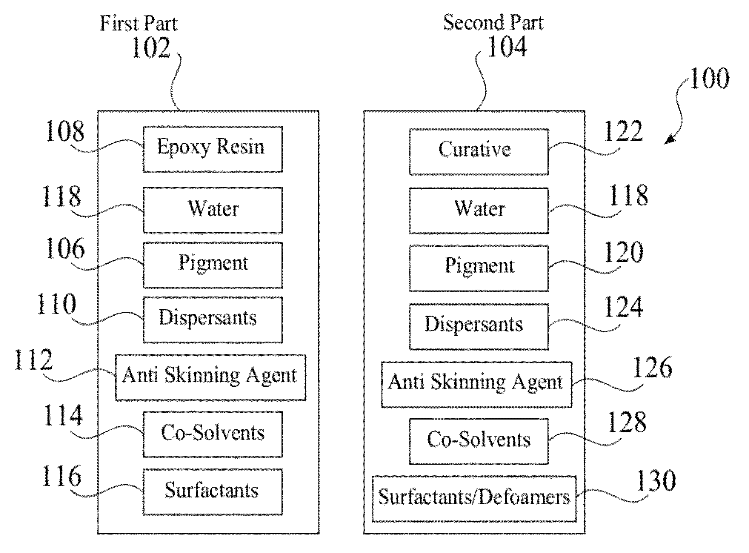 Binary epoxy ink and enhanced printer systems, structures, and associated methods