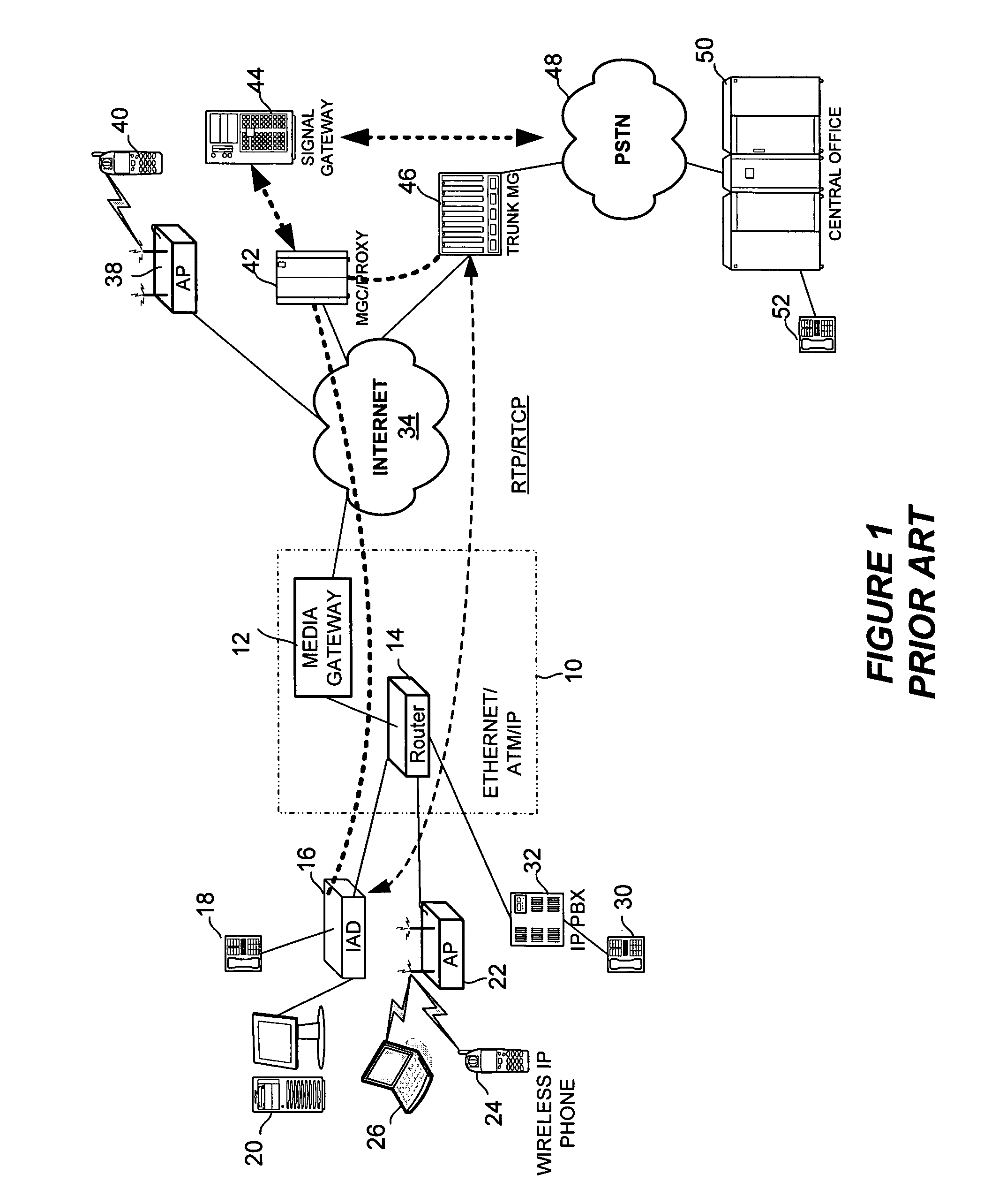 Intellegent voice network monitoring using echo cancellation statistics