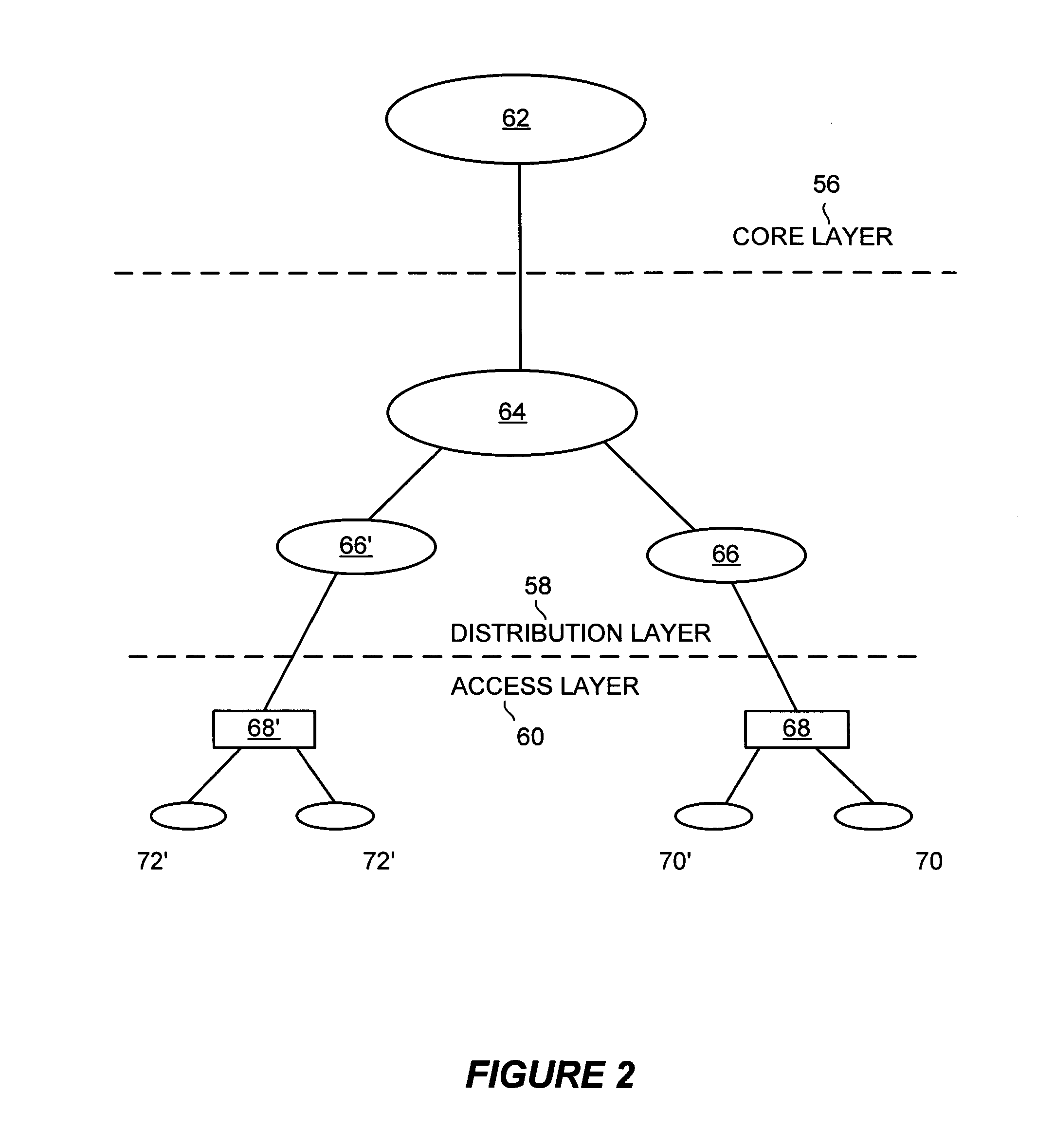 Intellegent voice network monitoring using echo cancellation statistics