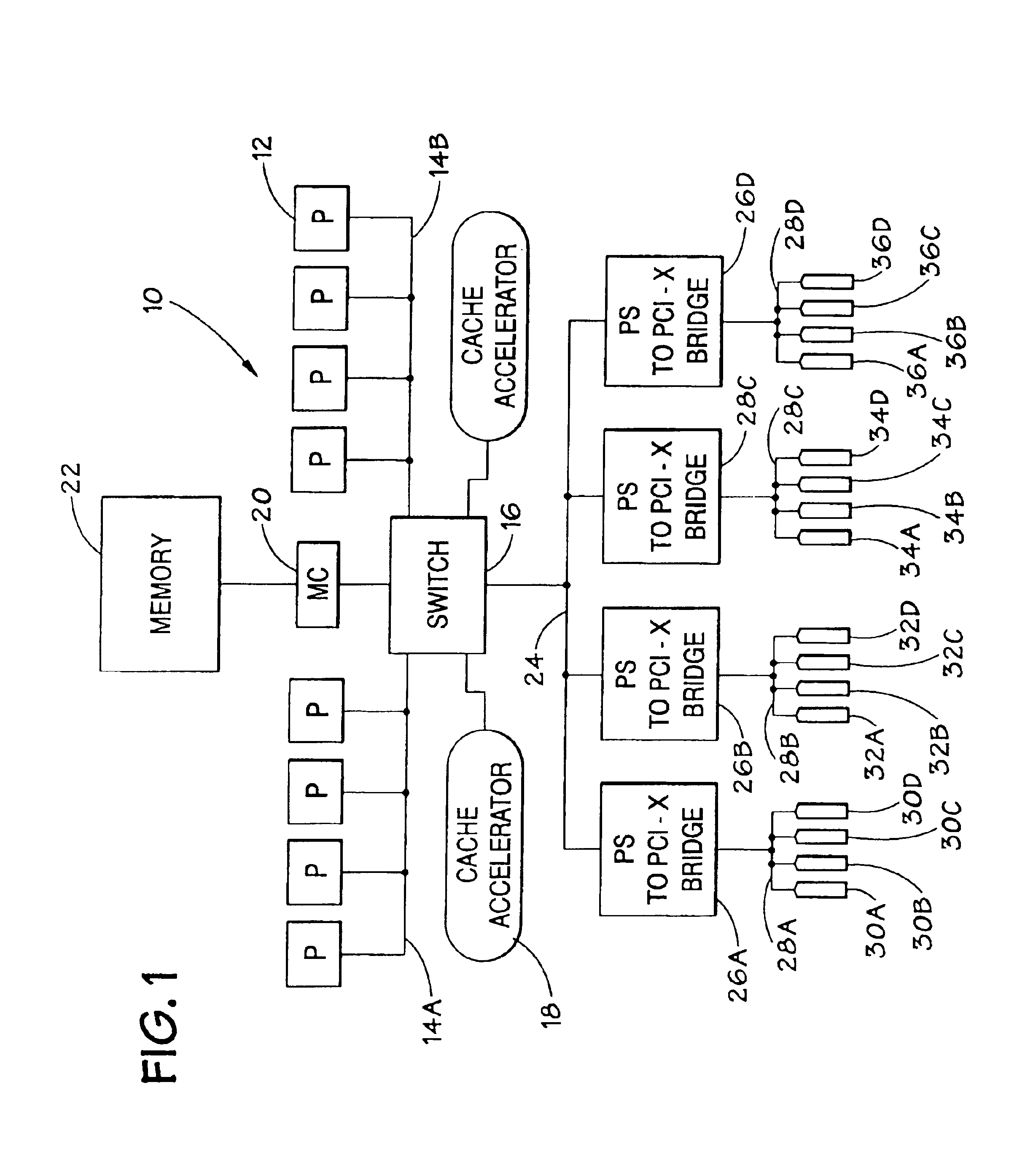 Enhancing a PCI-X split completion transaction by aligning cachelines with an allowable disconnect boundary's ending address