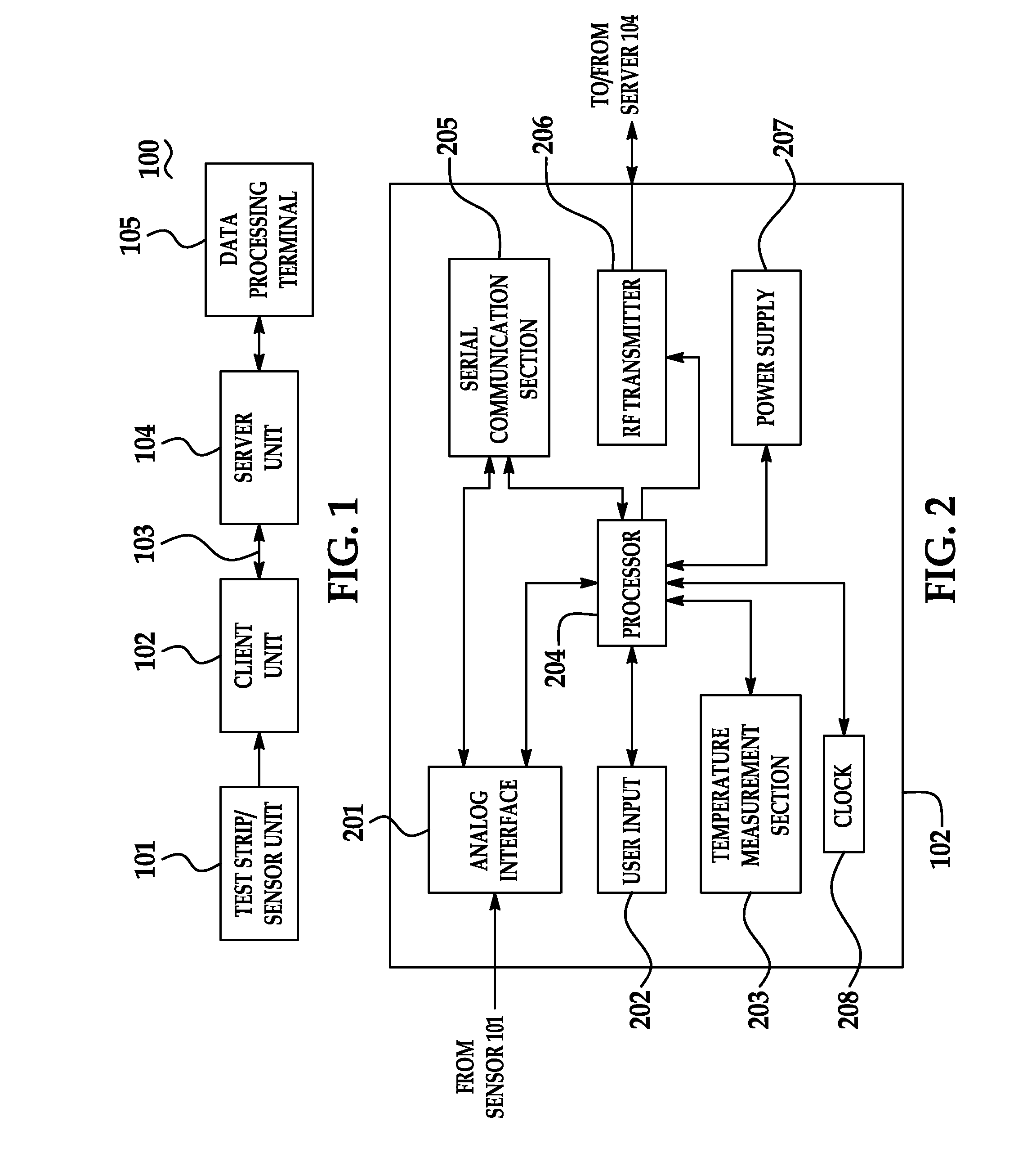 Low Energy Communication of Medical Monitoring Information