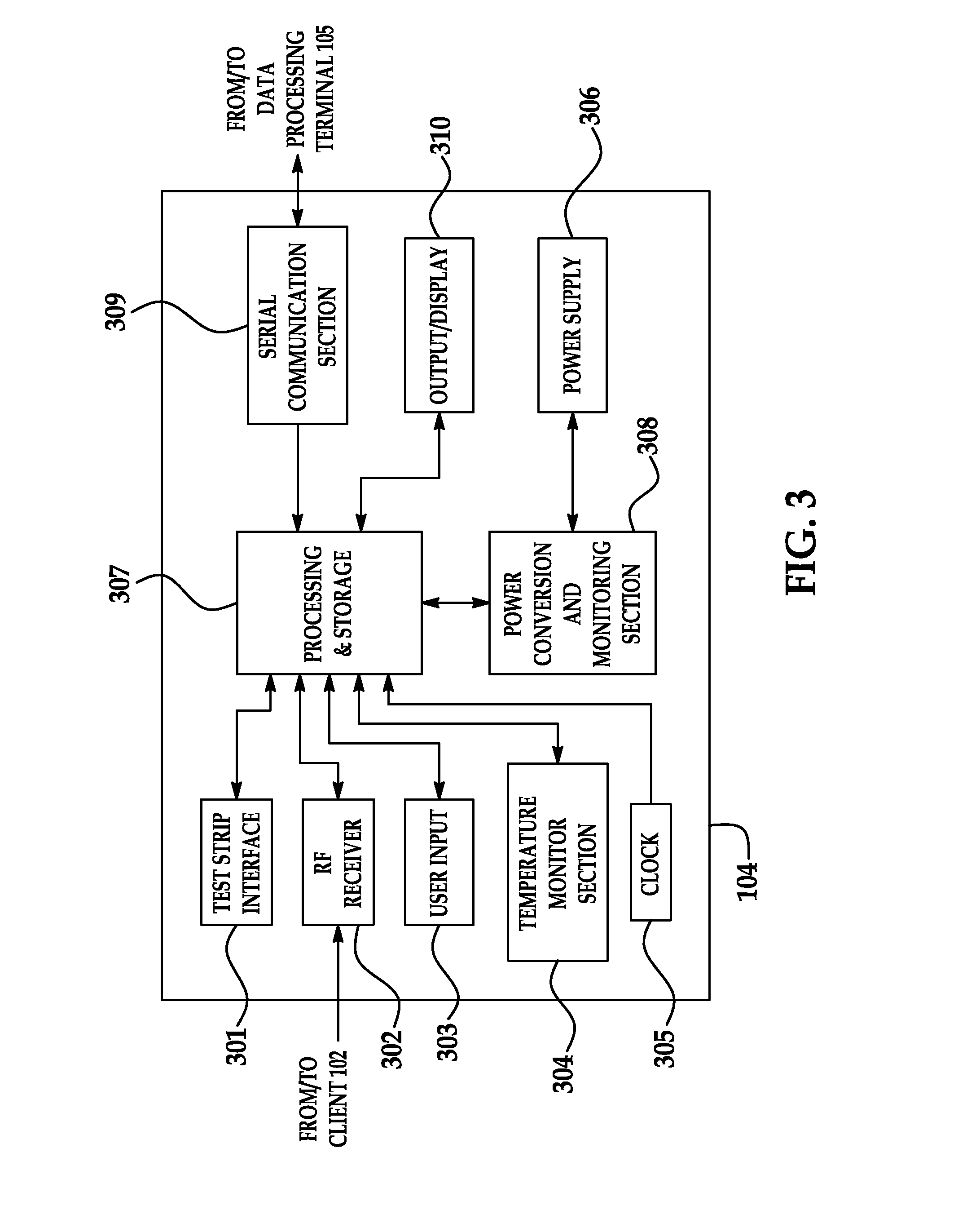 Low Energy Communication of Medical Monitoring Information