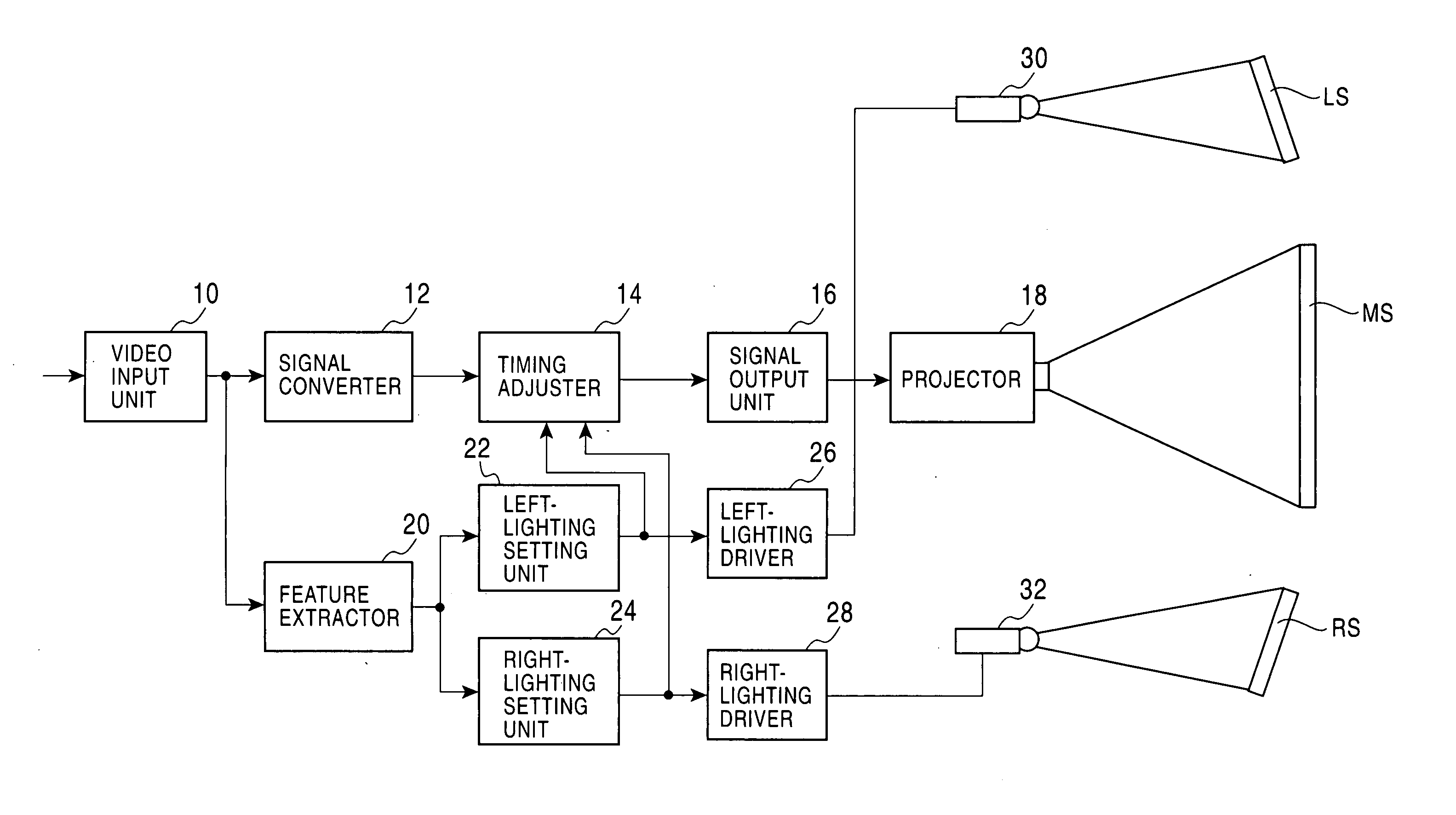 Video output device and method