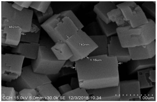 Preparation method of catalyst for ammoxidation of caprolactam