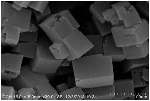 Preparation method of catalyst for ammoxidation of caprolactam