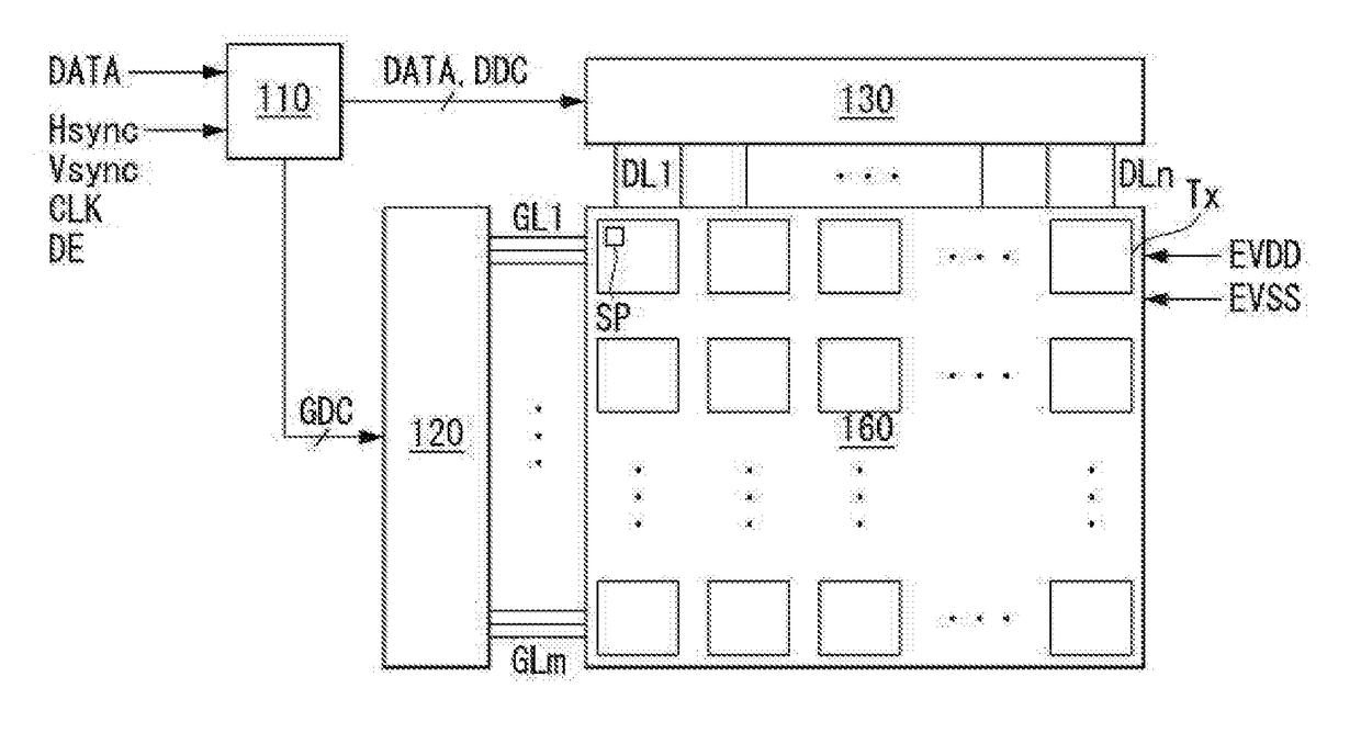 Touch sensor integrated type electroluminescent display device