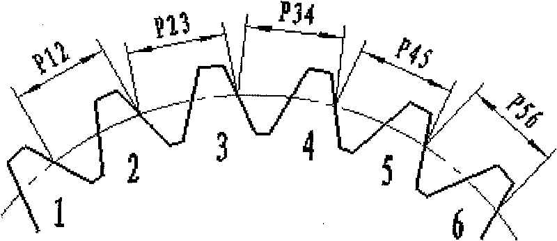 Method for manufacturing micro nth skipping-thread measuring gear