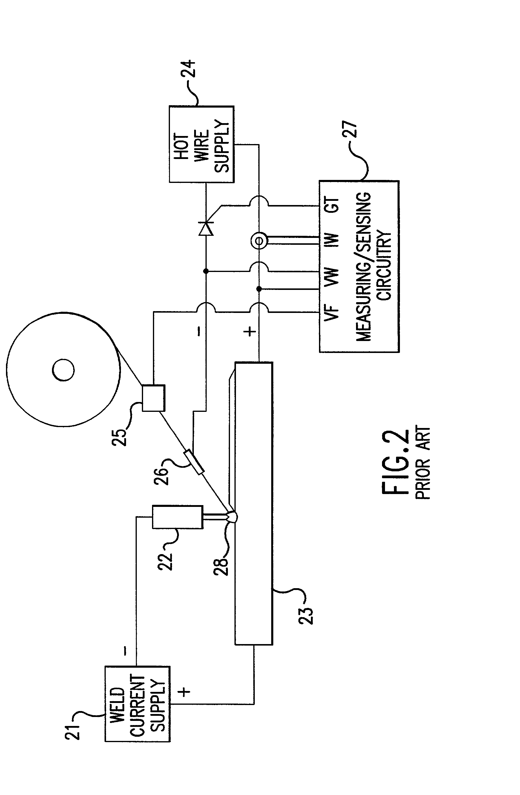 Method and system for hot wire welding