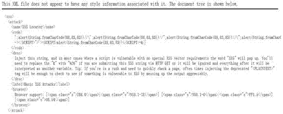 Skip list based cross-site scripting attack defense method