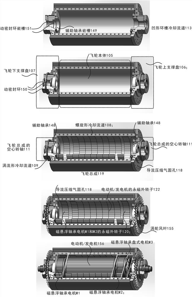 Magnetic suspension flywheel energy storage motor generator