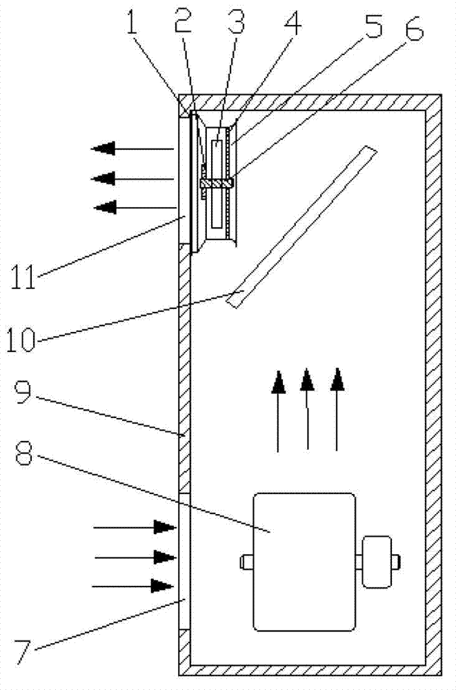 Air conditioner with air guiding impeller