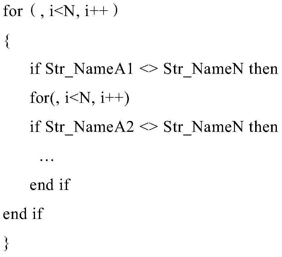 Multiple query method of database