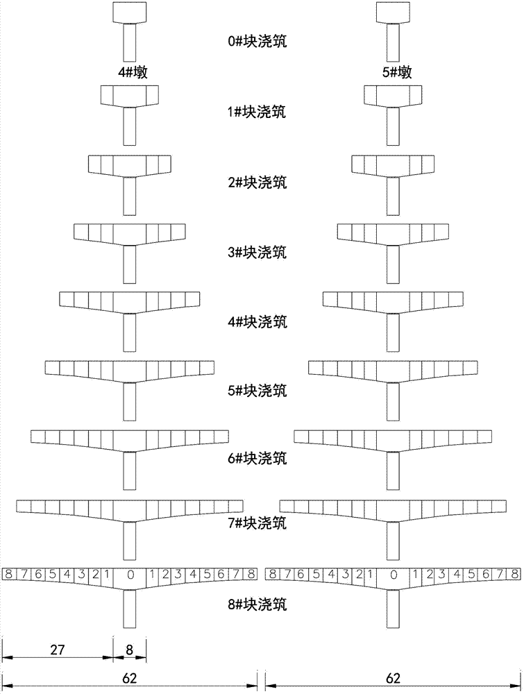 Method for correcting main girder stress of large-span prestressed concrete cantilever construction bridge