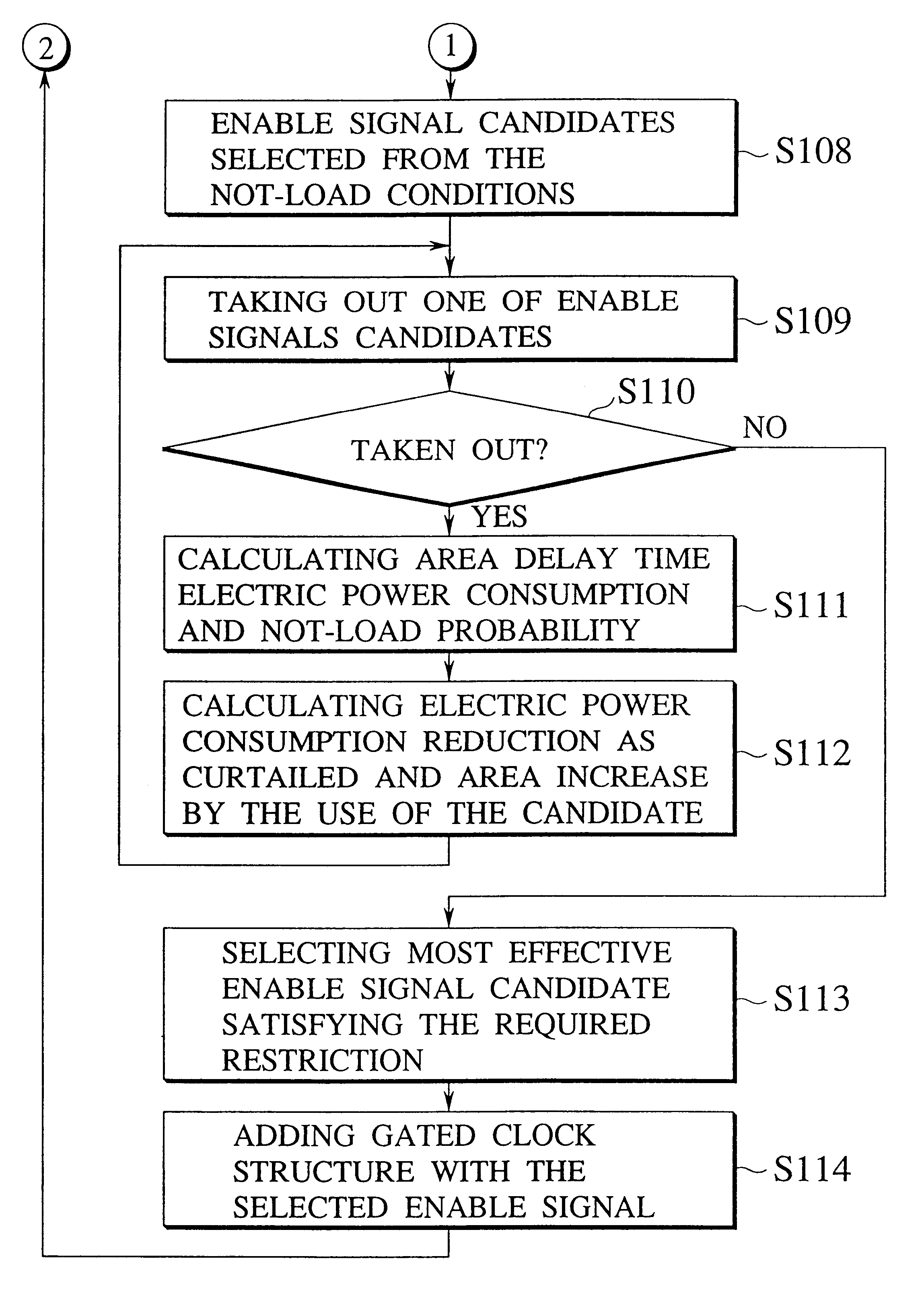 Method and apparatus for clock gated logic circuits to reduce electric power consumption