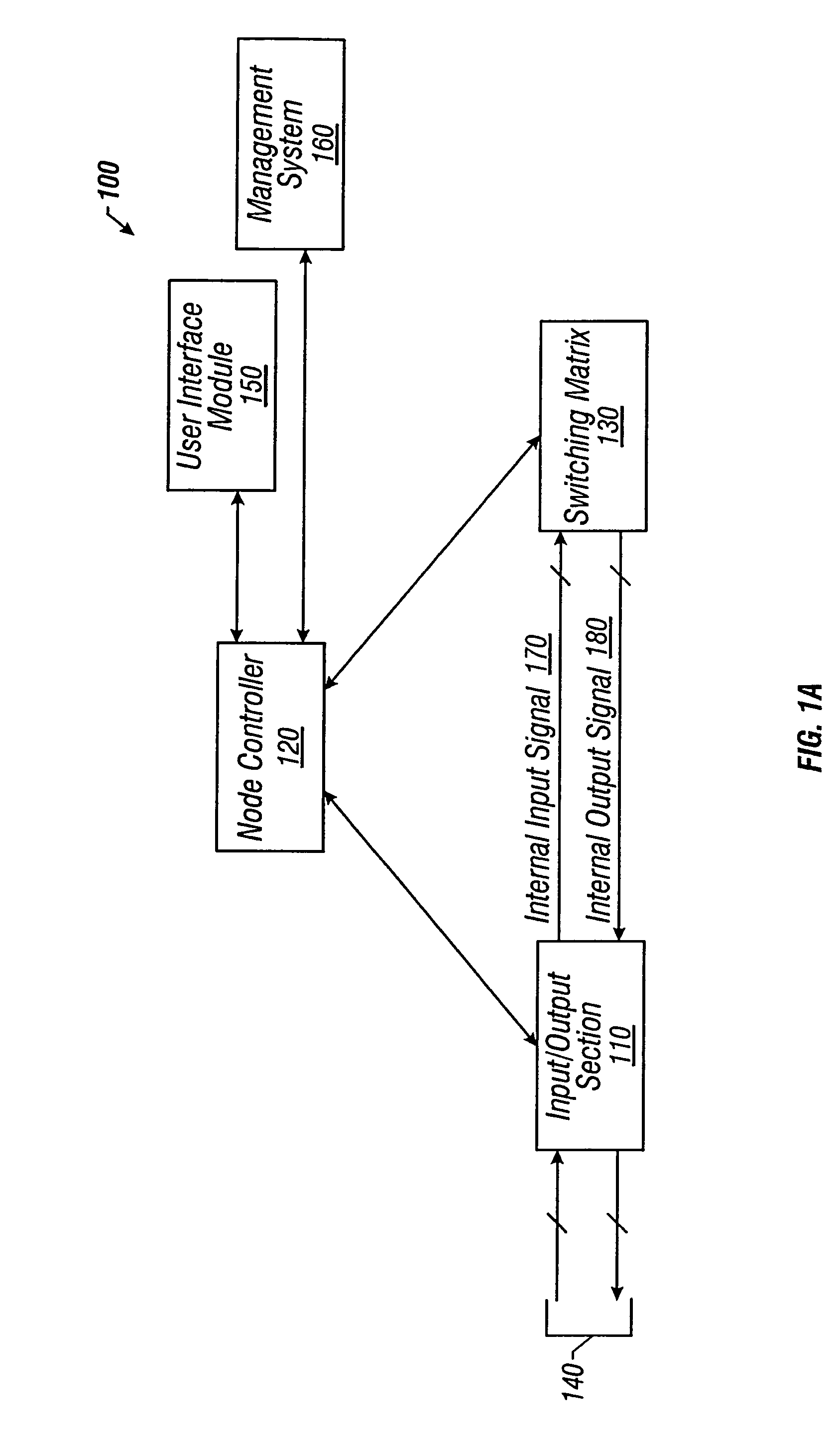 Configurable network router