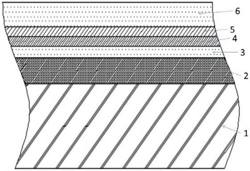 A metal-based high-temperature insulating layer and its preparation method