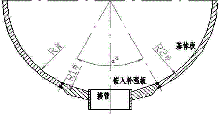 Construction technology of embedded reinforcing structure for large-orifice pipe of container