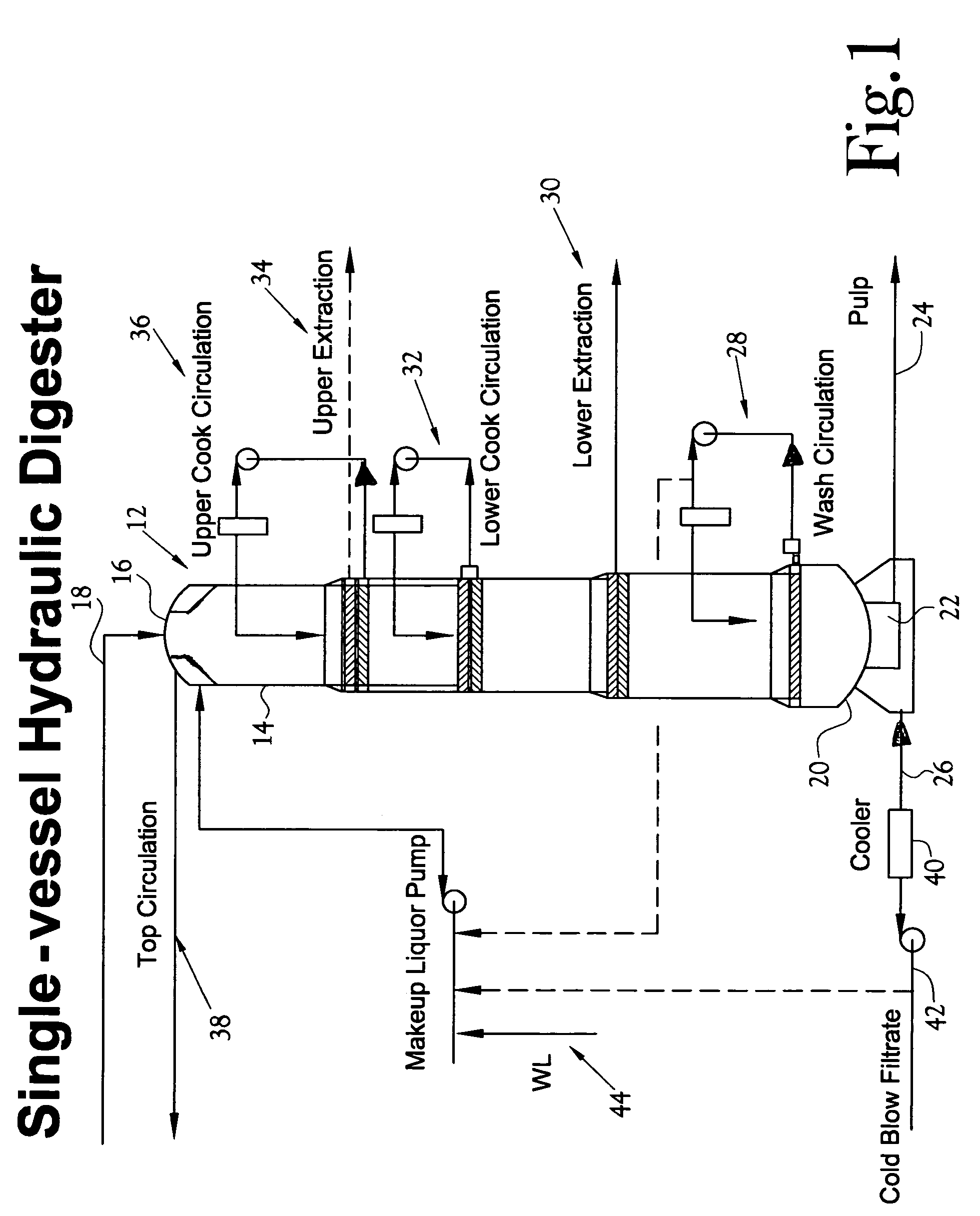 Methods to decrease scaling in digester systems