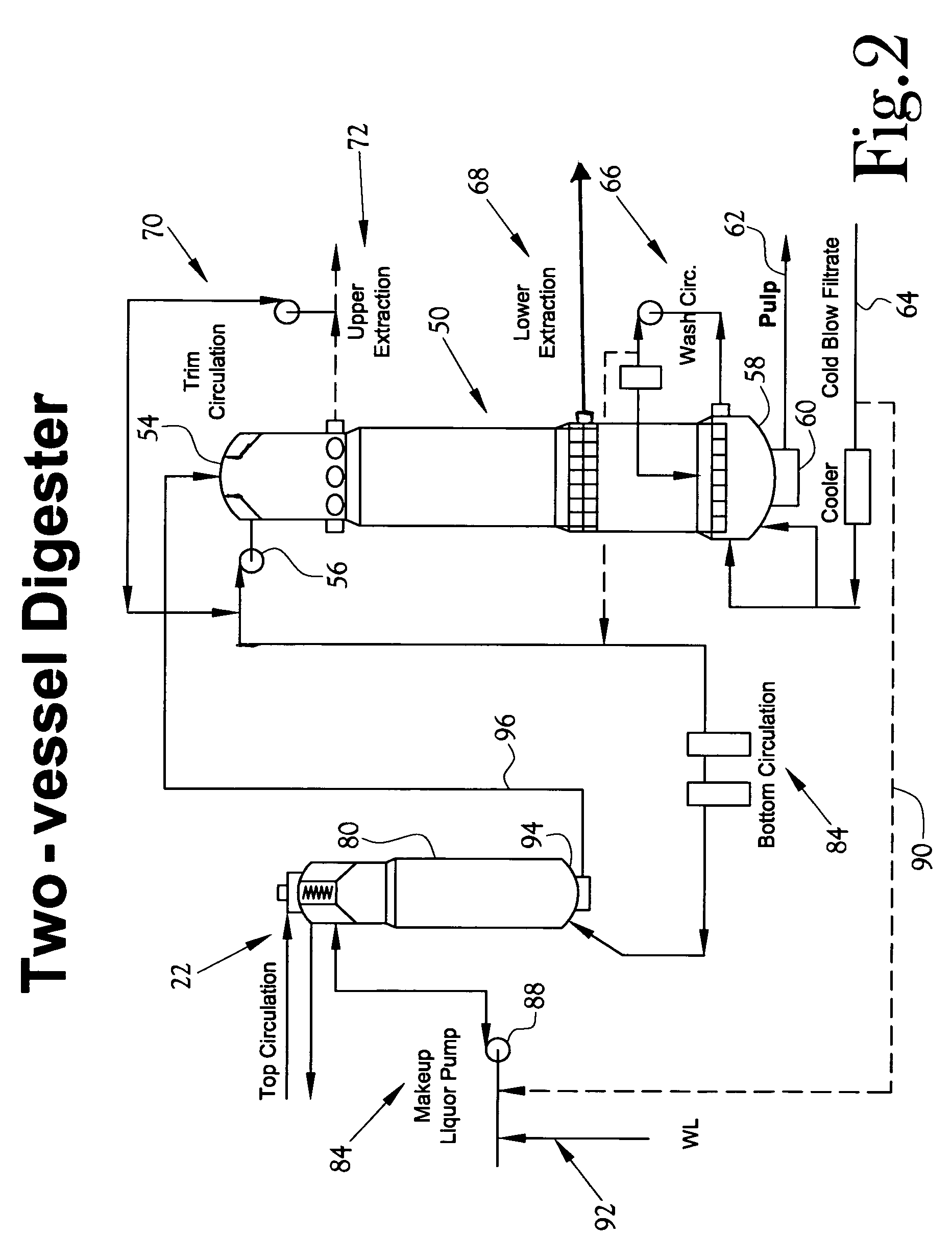 Methods to decrease scaling in digester systems