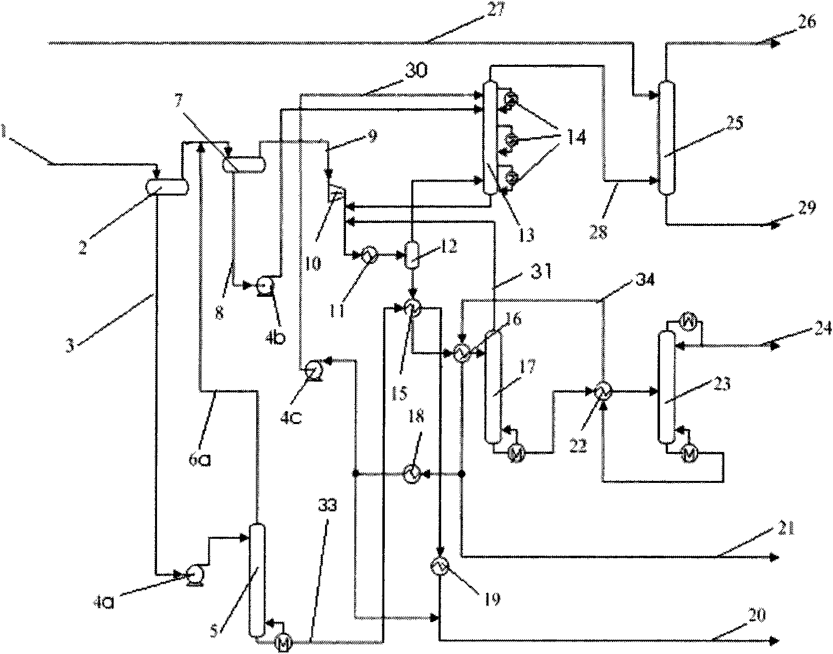 Method for saving energy and producing more propylene in absorption-stabilization system by catalytic cracking