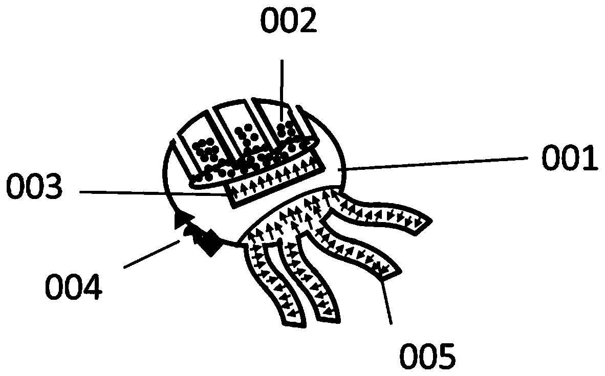 Biodegradable medical robot