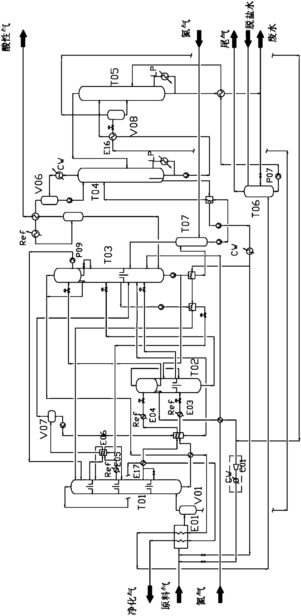 Semi-lean solution absorption low-temperature methanol washing system and method