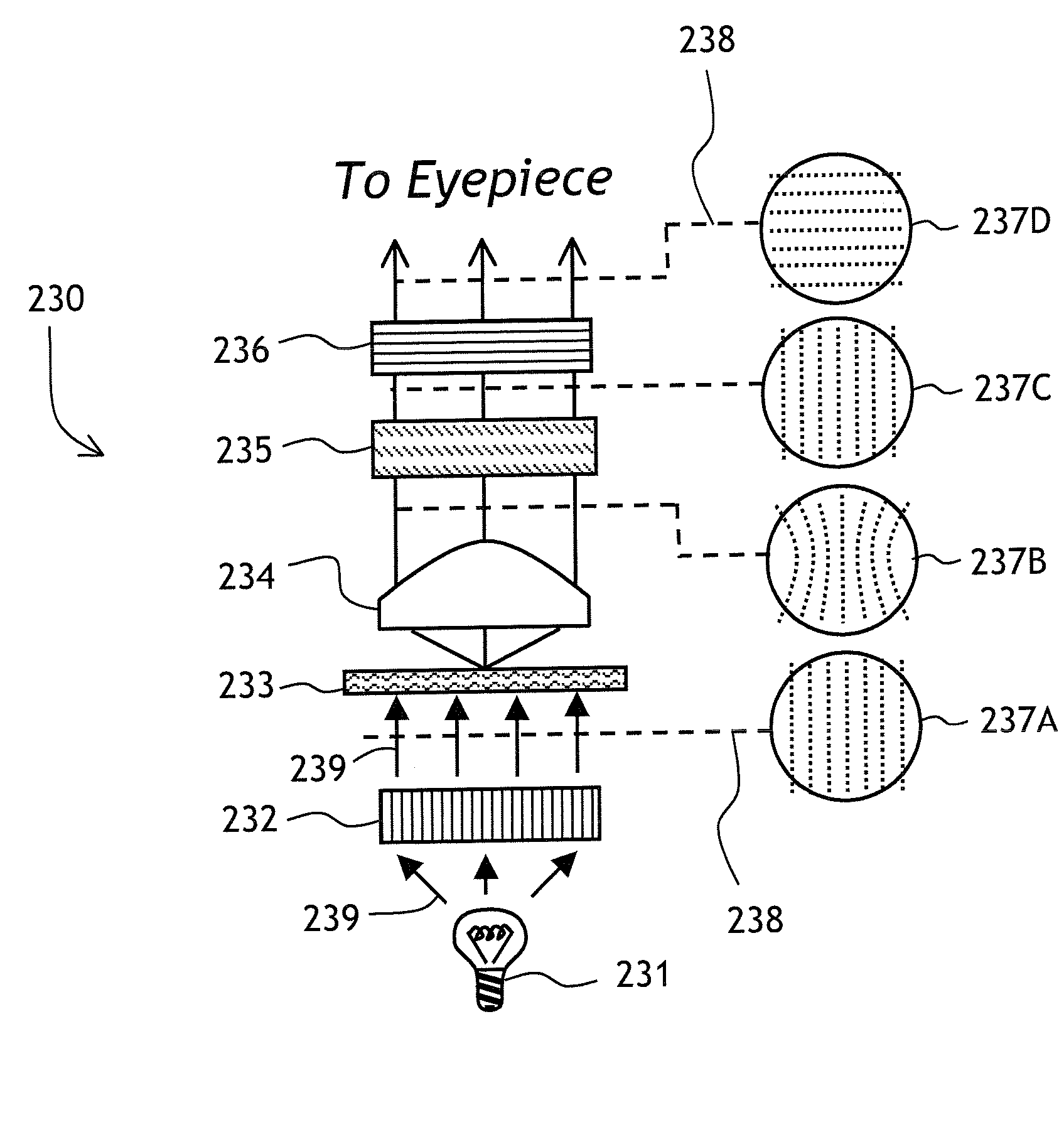 Achromatic Converter Of A Spatial Distribution Of Polarization Of Light