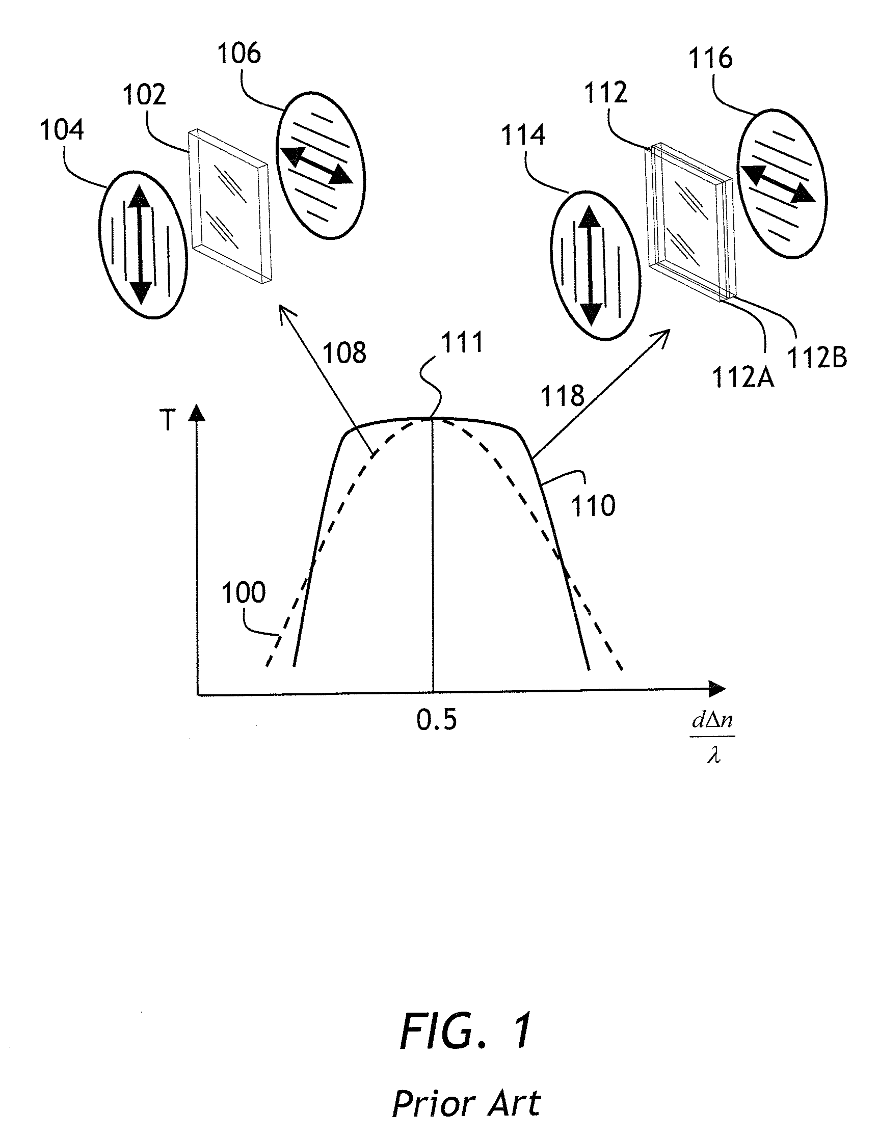 Achromatic Converter Of A Spatial Distribution Of Polarization Of Light