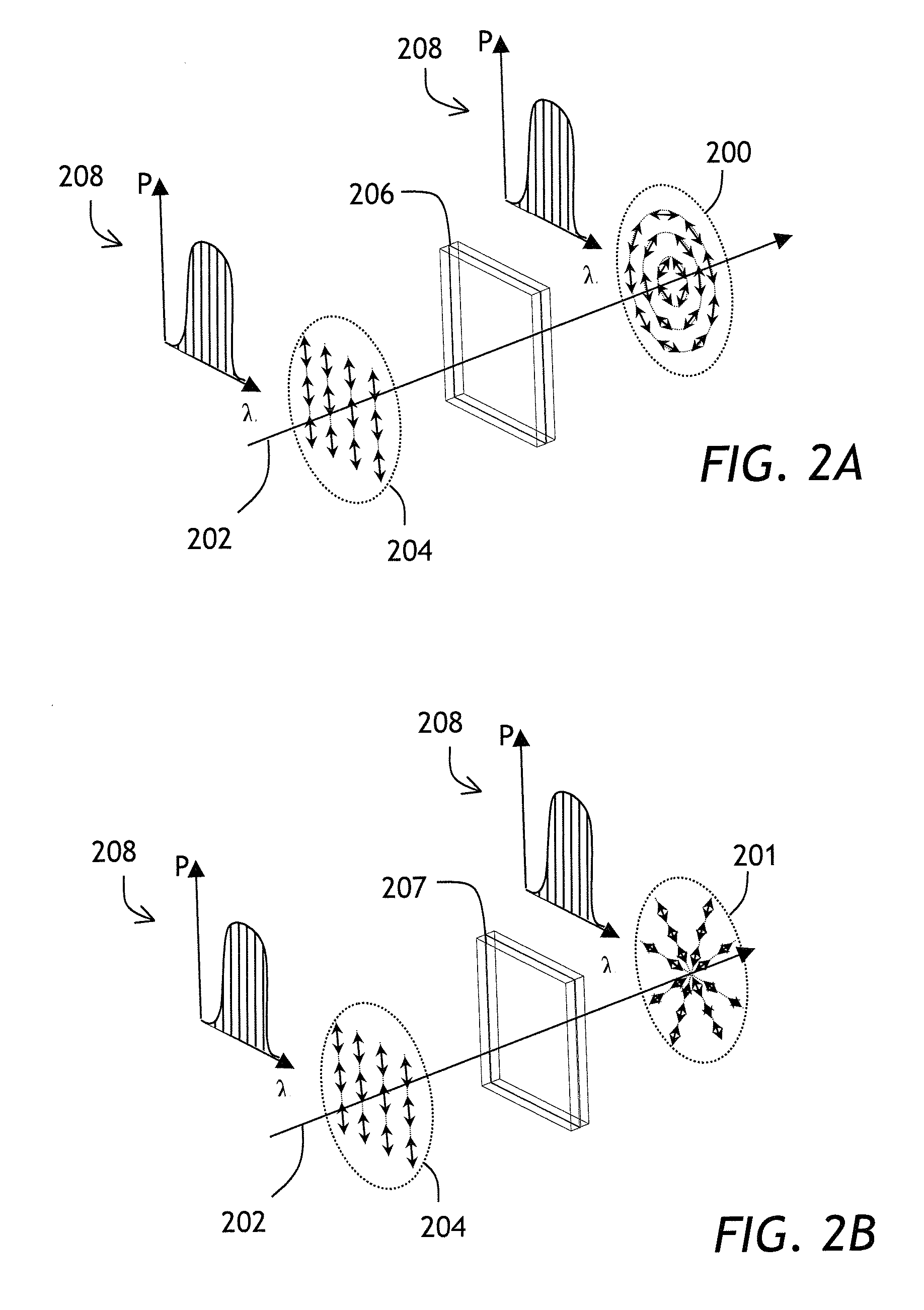 Achromatic Converter Of A Spatial Distribution Of Polarization Of Light