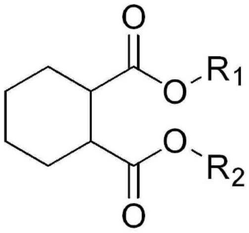 Plasticizer composition, and resin composition comprising same