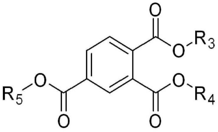 Plasticizer composition, and resin composition comprising same