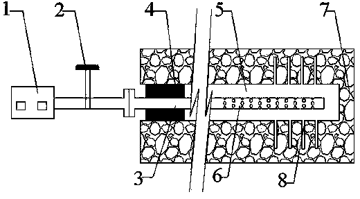 High-pressure pneumatic blasting pressure relieving and transmission increasing method