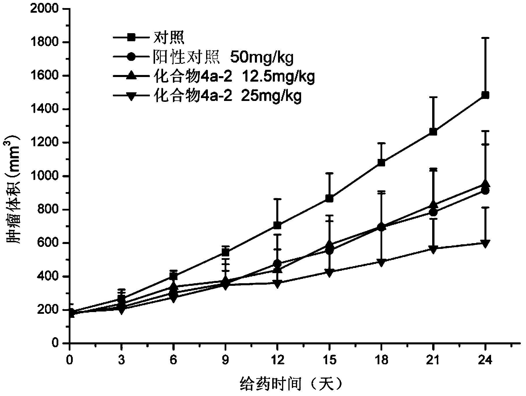 Pyrazolopyrimidine derivative, its preparation method, and its use in preparation of medicines