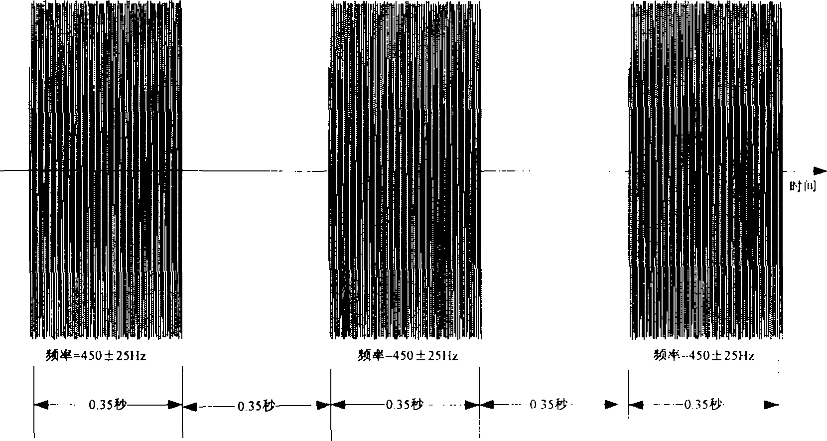 Call progress analyzing method for phone dialing system and device