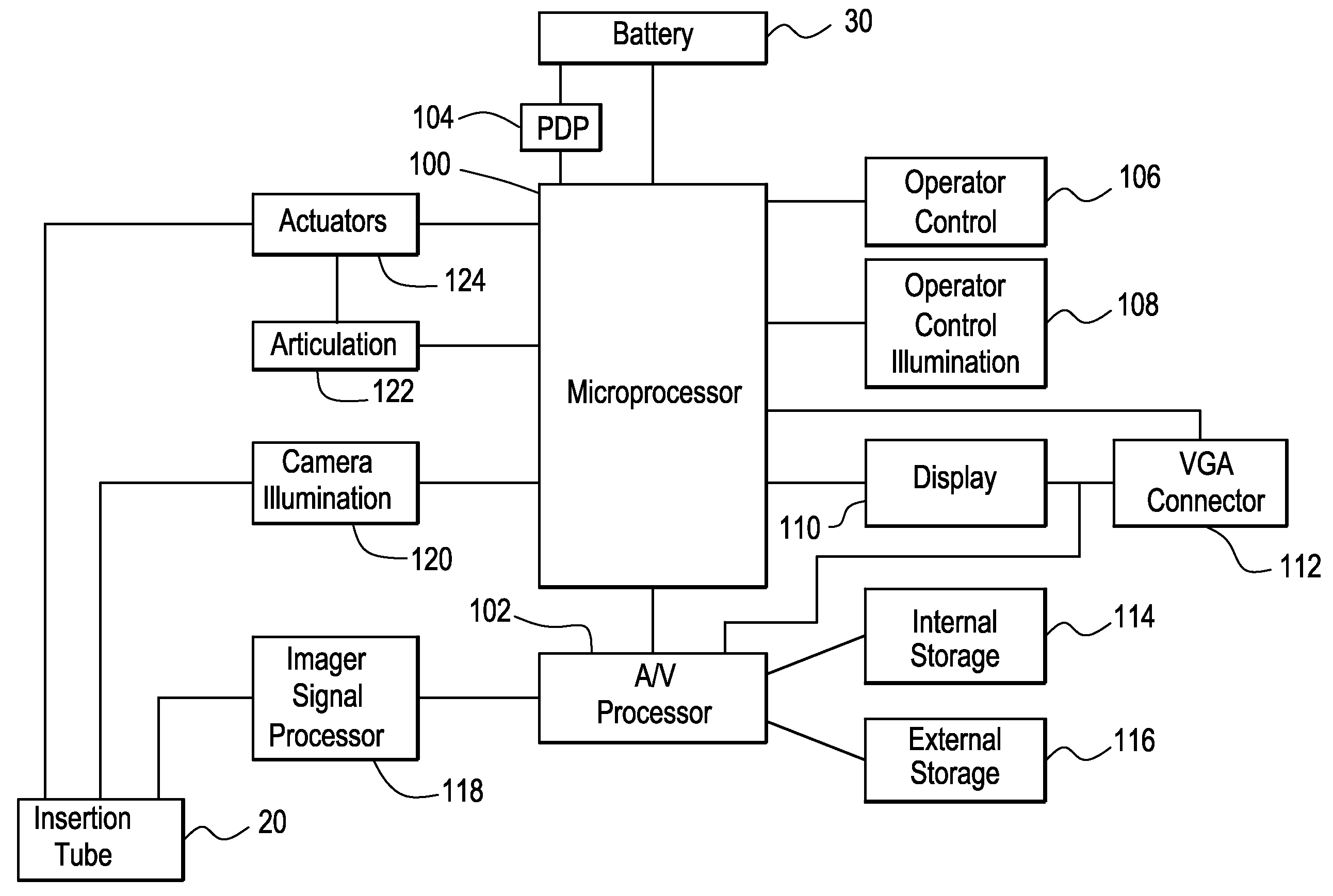 Battery and power management for industrial inspection handset