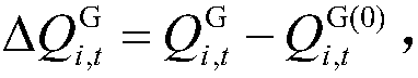 Pumped storage and wind-fire-nuclear deep peak shaving trading mechanism designing method