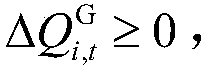 Pumped storage and wind-fire-nuclear deep peak shaving trading mechanism designing method