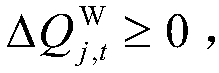 Pumped storage and wind-fire-nuclear deep peak shaving trading mechanism designing method