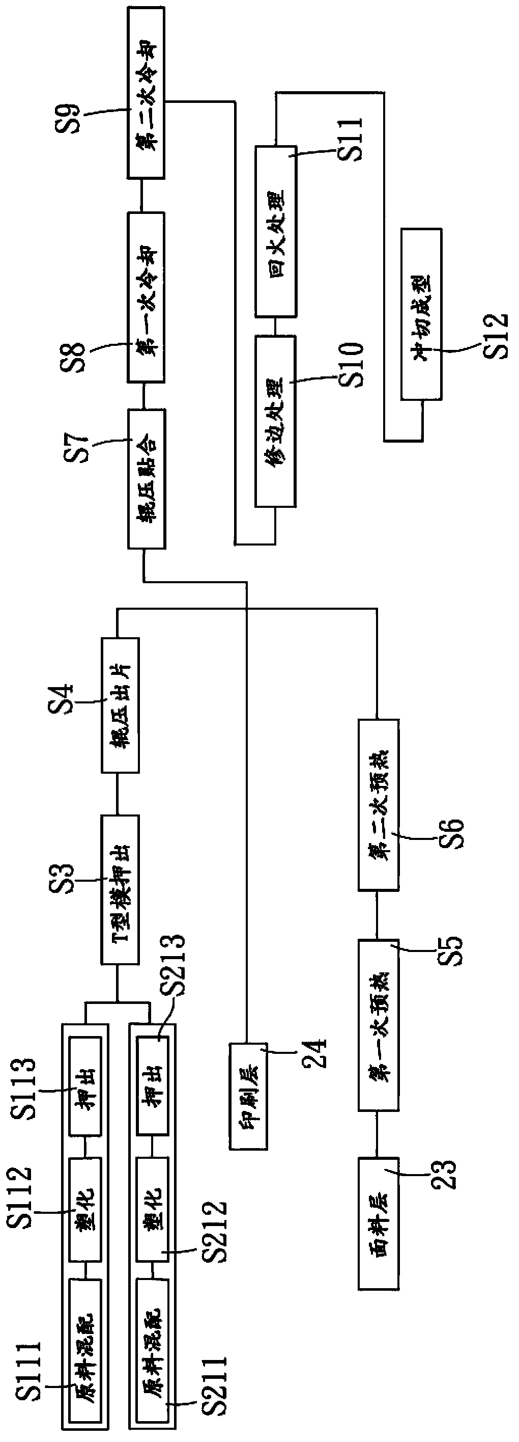 Manufacturing method of plastic floor tile