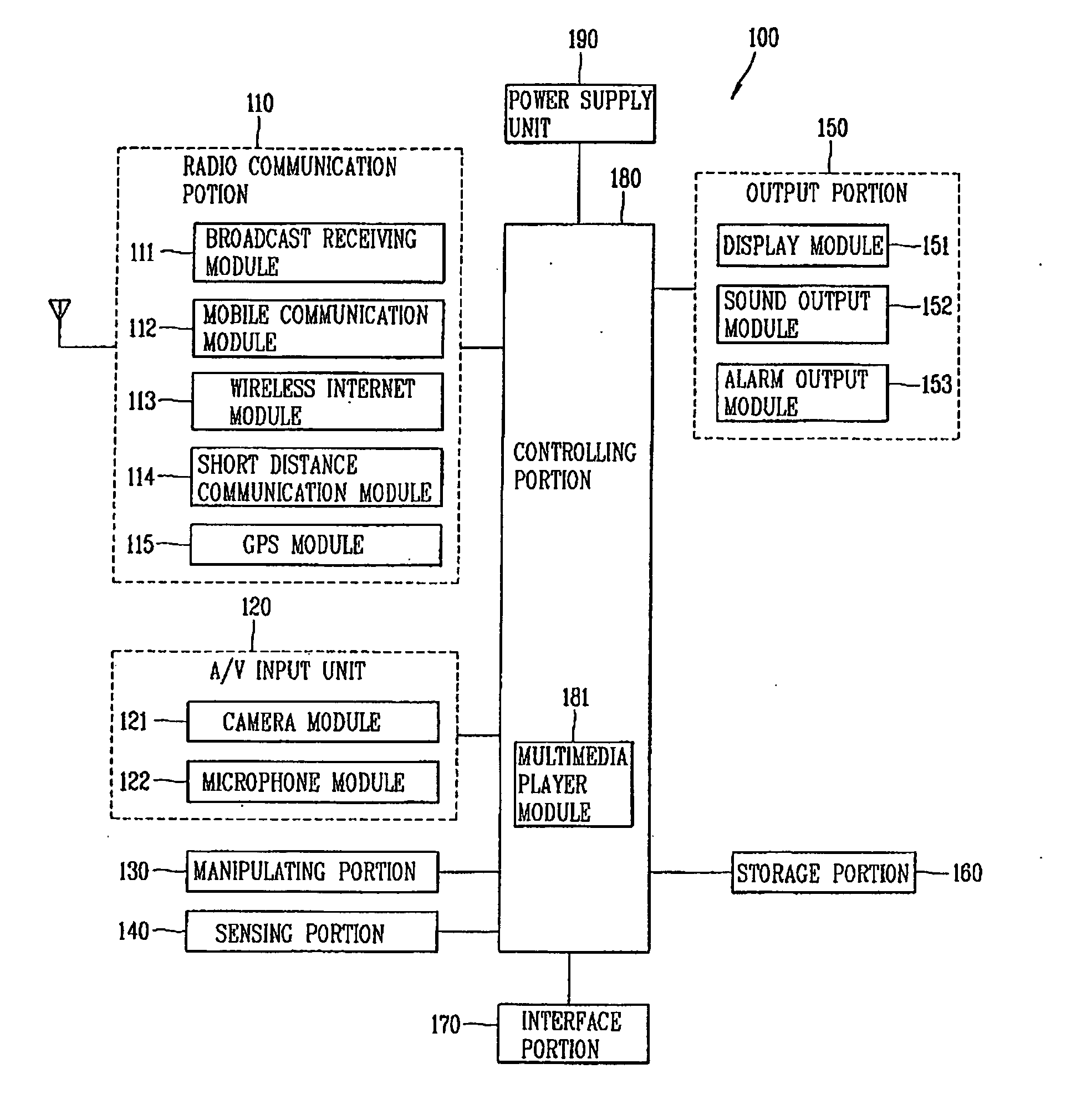 Mobile terminal and touch recognition method therefor