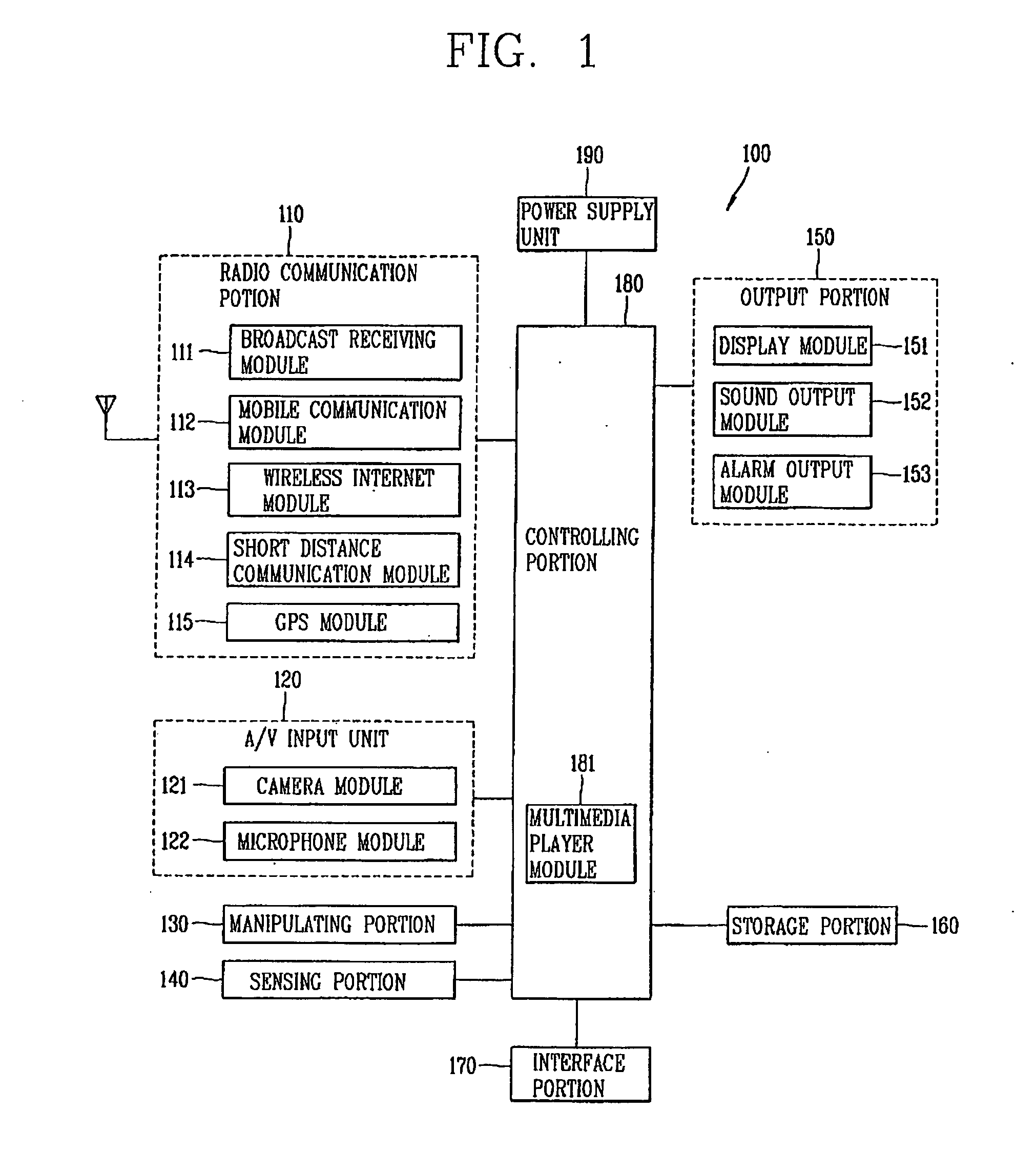 Mobile terminal and touch recognition method therefor