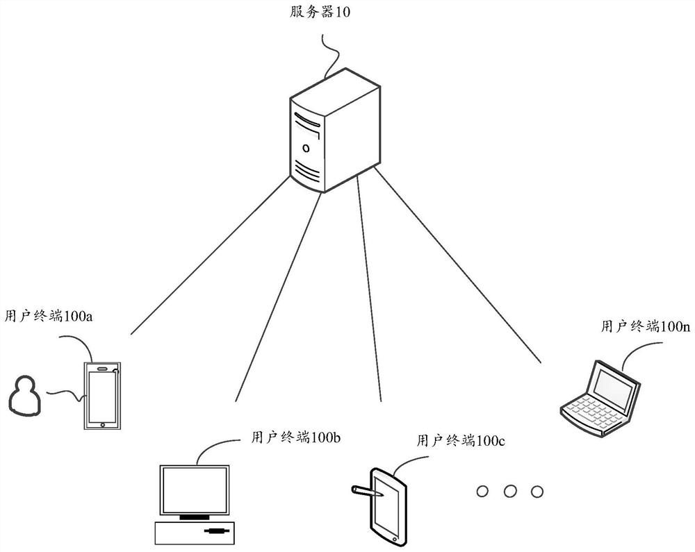 Data processing method, device and equipment and storage medium