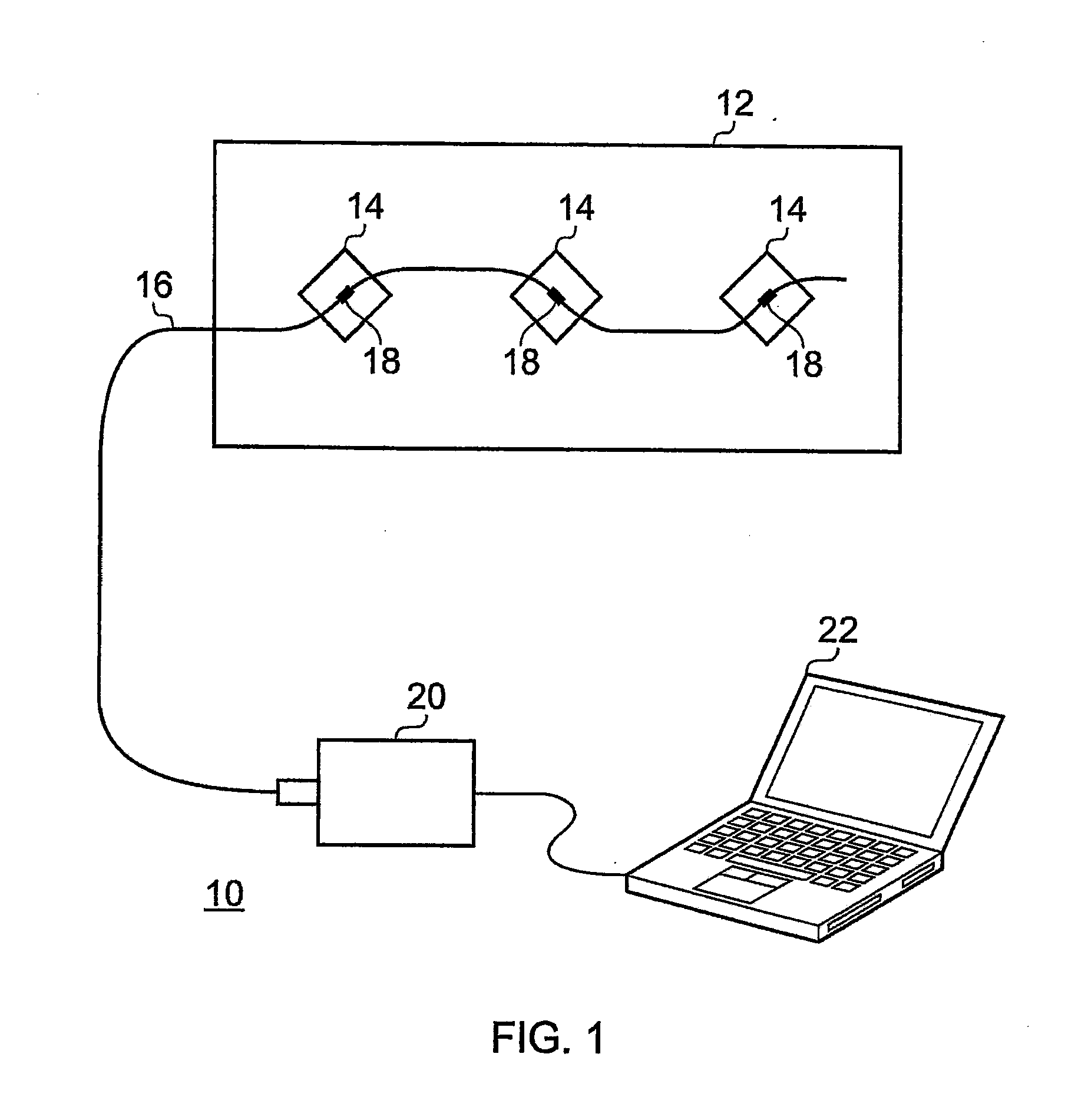 Temperature sensing