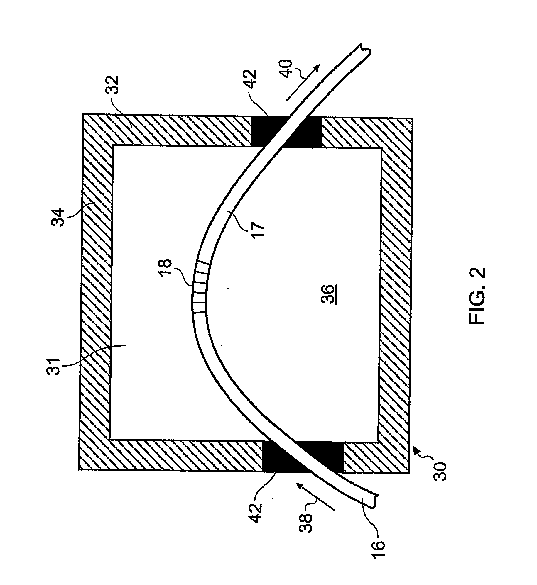 Temperature sensing