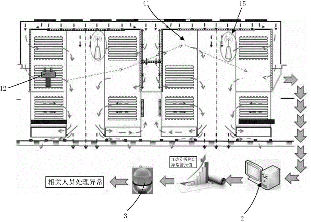 Automatic detection system and detection method for volatile organic compound