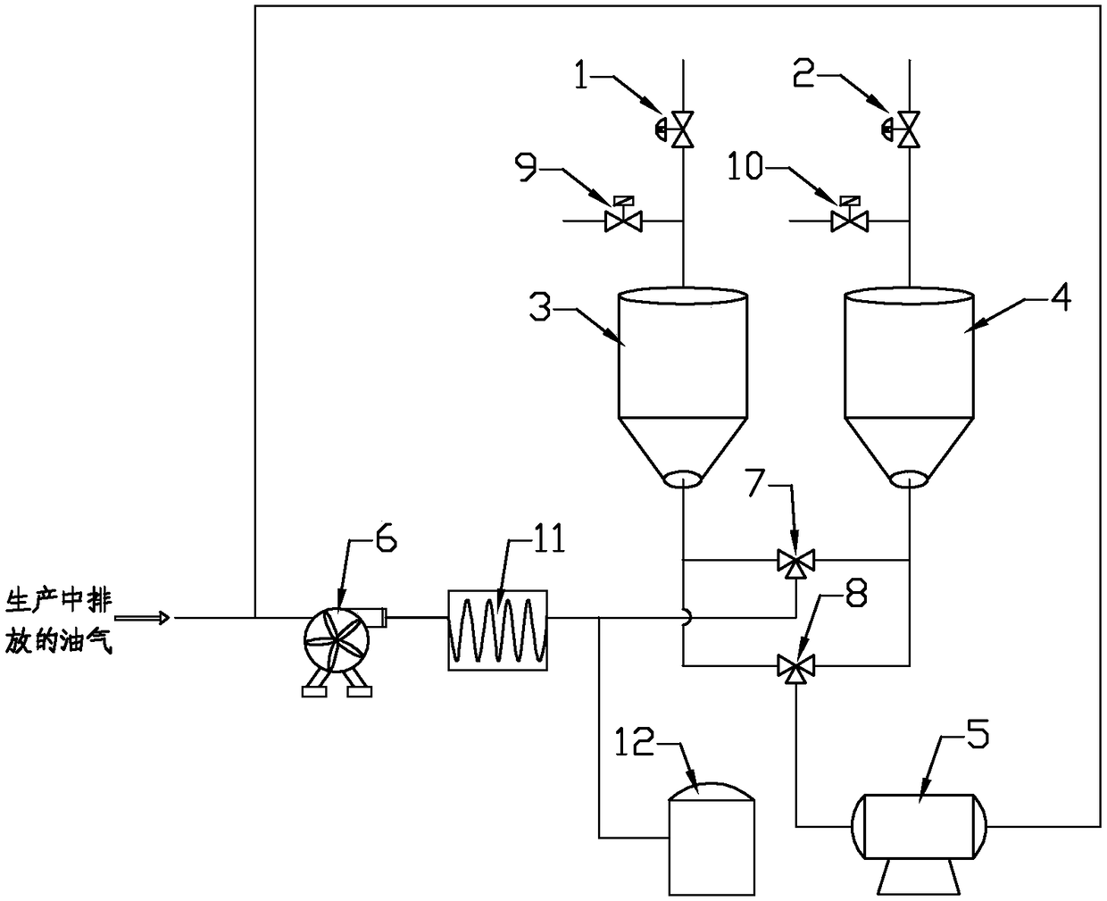 Oil gas recovery unit capable of realizing PID controlled automatic adsorption pressure and desorption pressure adjusting, and oil recovery method